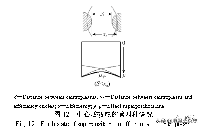   ѧ䣺ΰˮϲϵʼ˵