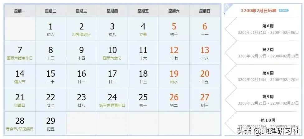 2月29日的闰年是四年一次么？｜地理研习社