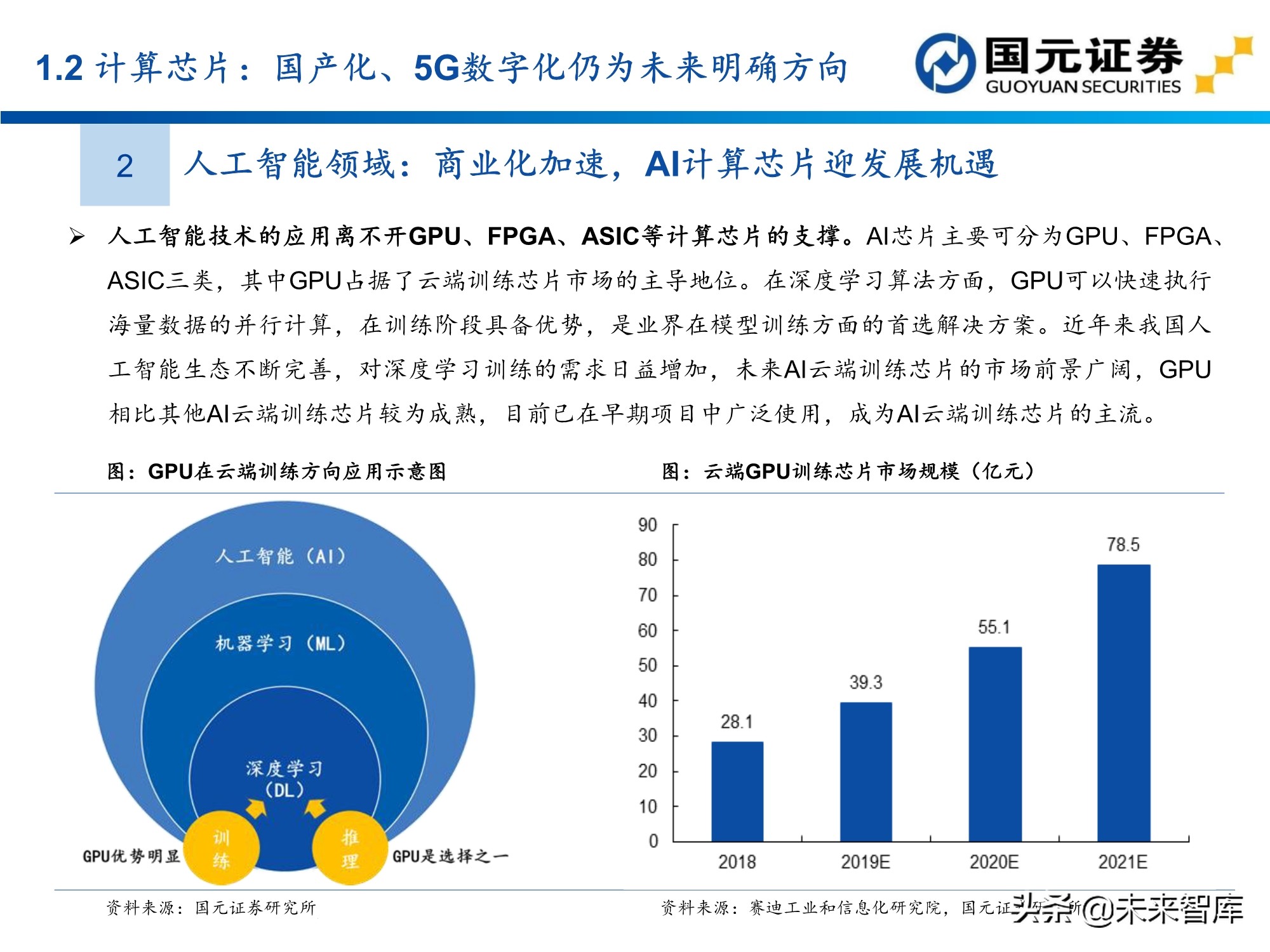 半导体及电子行业157页深度研究报告：电子产业创新与格局重构
