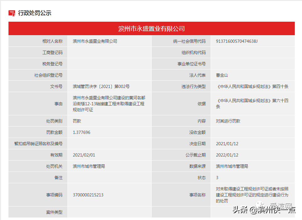 滨州这两家房企被罚