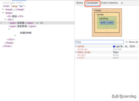 【浏览器】HTML、CSS和JS如何变成页面的？