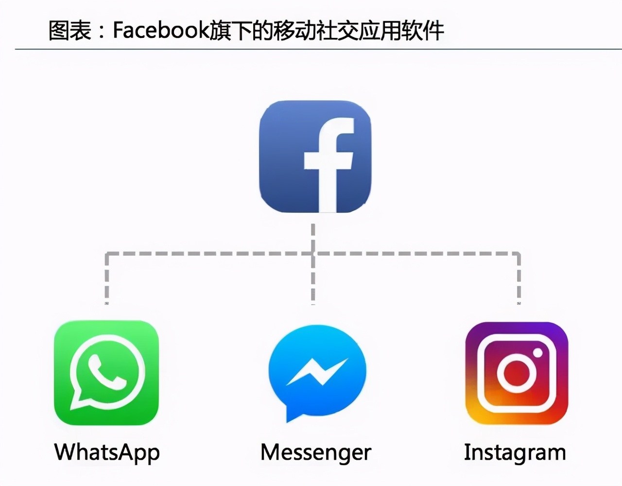 阿里被罚182亿：杀的这只鸡，儆的是哪只猴？