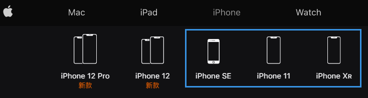 就是這么香，iPhone11累計(jì)銷量破1億部，今年或超越6s