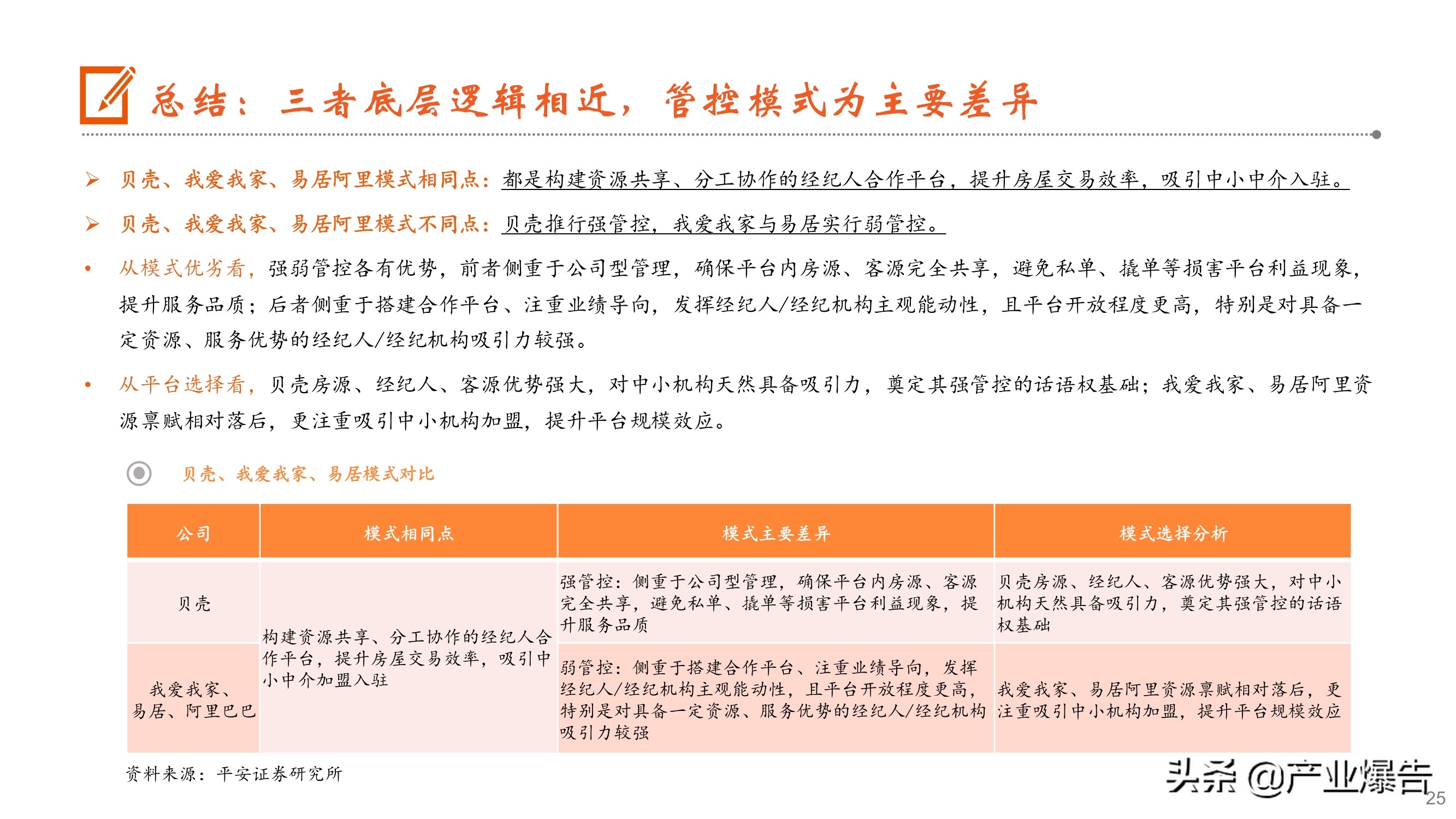 房产经纪深度报告：从贝壳上市到阿里入局，经纪行业何去何从
