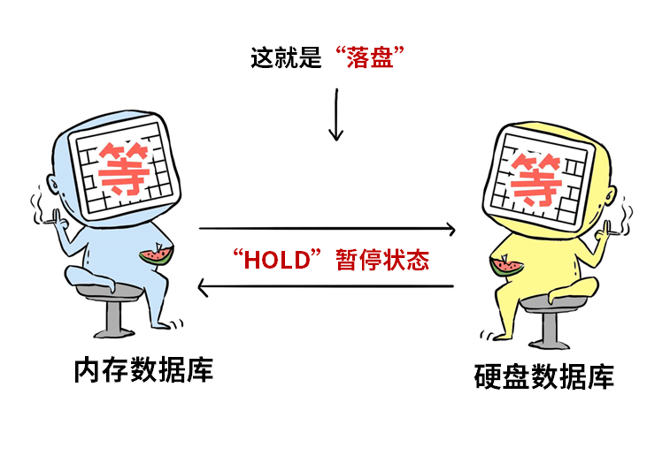 SAP HANA+傲腾，解“电池大佬”燃眉之急