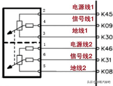 图片[15]_大众仪表报”EPC“故障灯 发动机加上不油 看胖哥怎么维修处理_5a汽车网