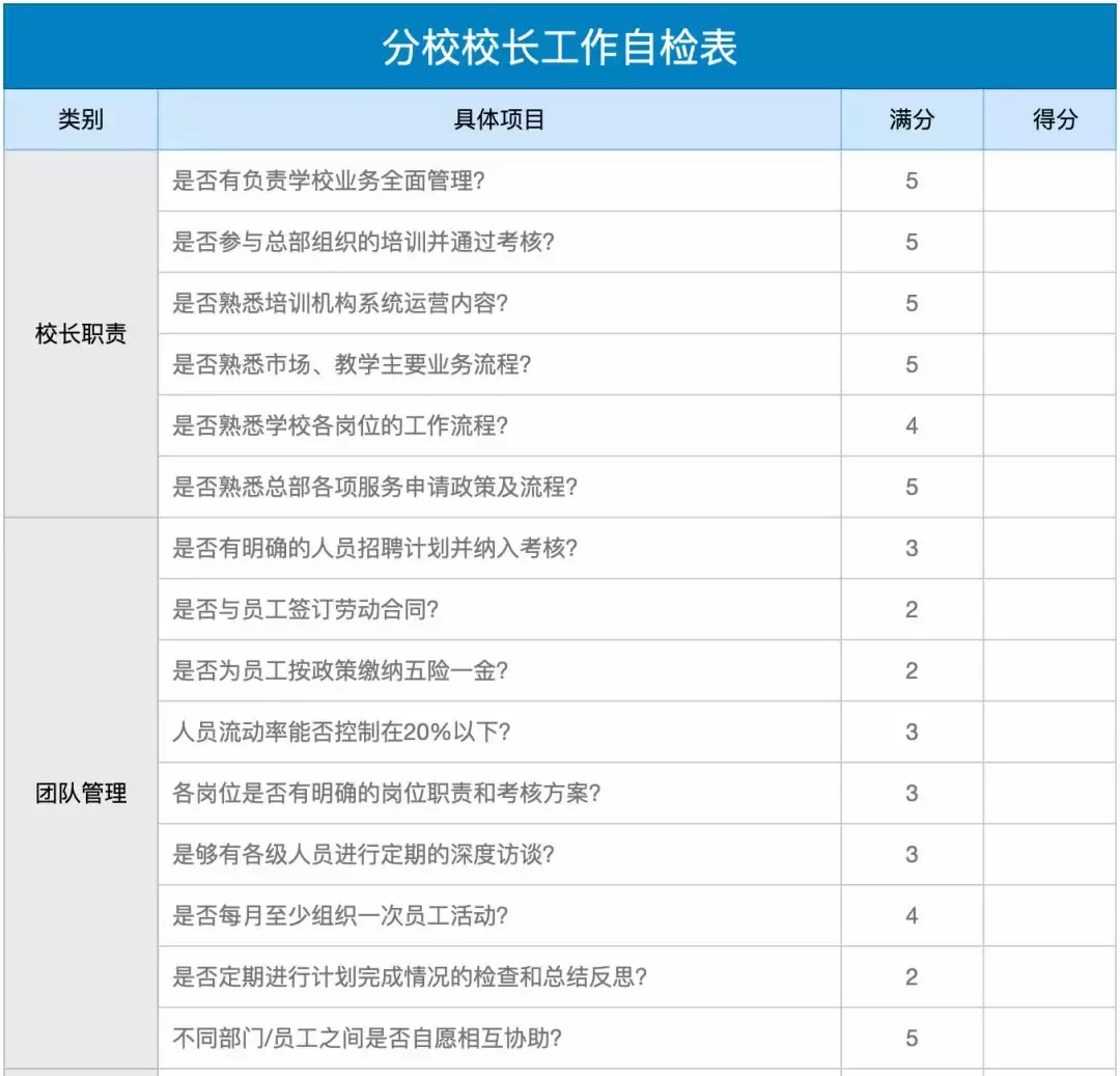 让教师工作效率提高70%的系列模板来了