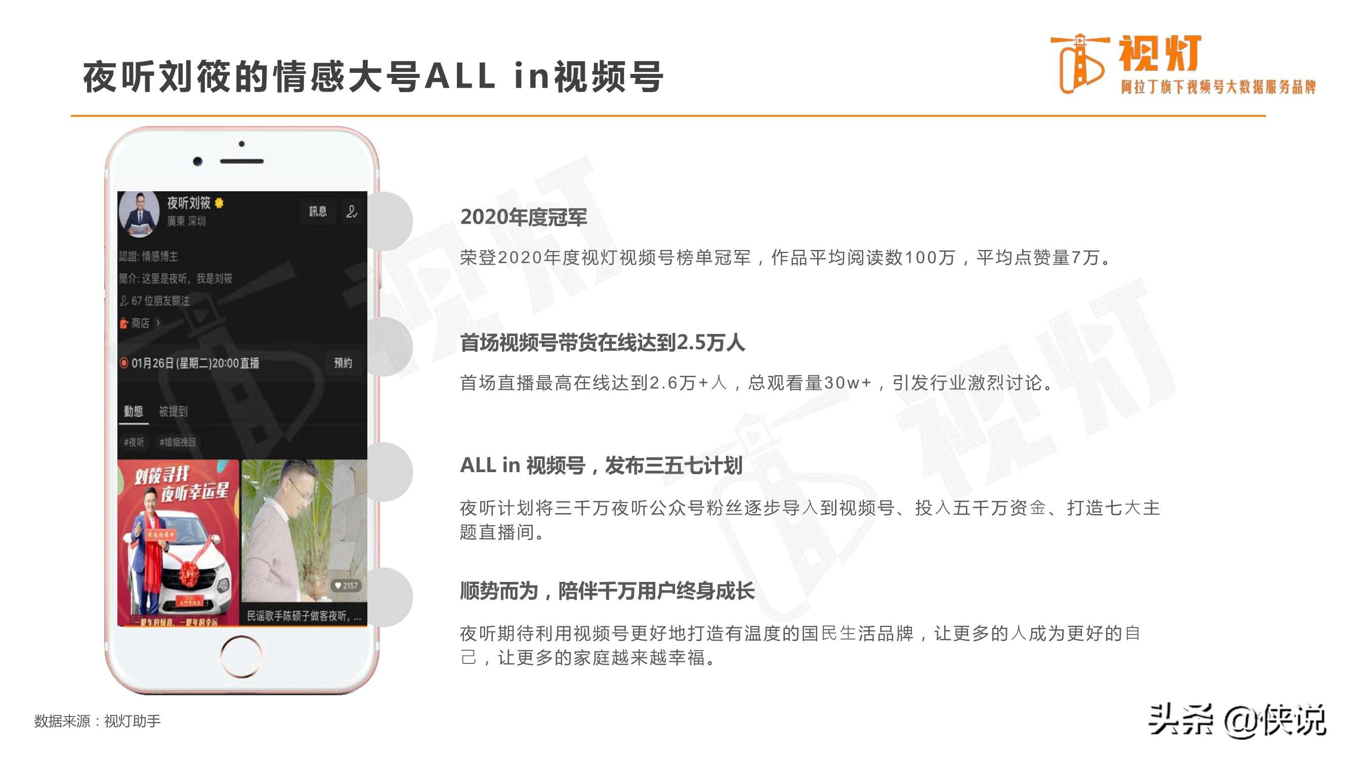 重磅发布｜2020视频号发展白皮书（82页）