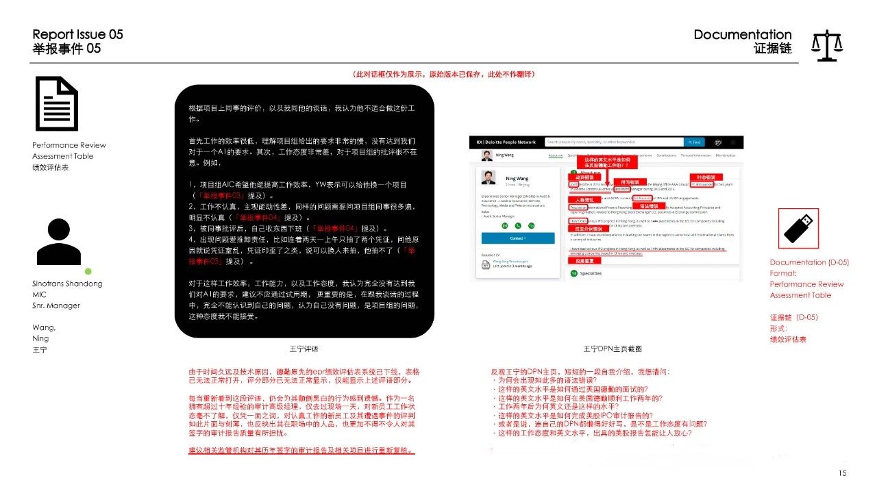 Be worthy of is the world office of 4 big accountant comes out, inform against PPT so professional