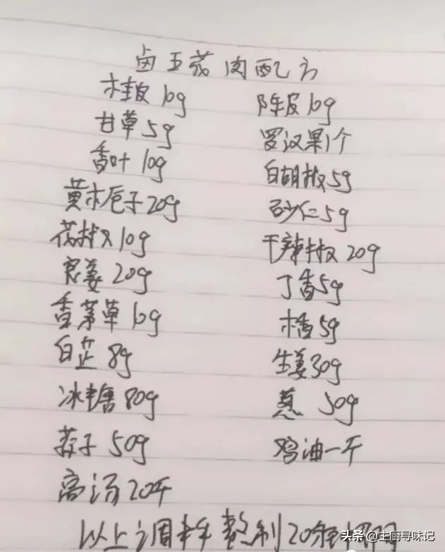 25道顶级传统小吃香料配方-第10张图片-农百科 25道顶级传统小吃香料配方-第10张图片-农百科