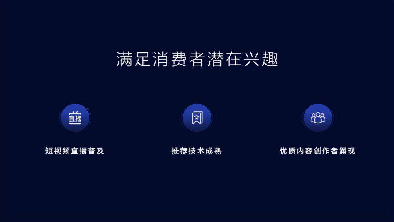 为什么抖音要做兴趣电商,详解优势、方法（案例）