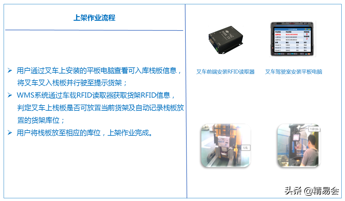 WMS仓库管理系统及实施案例