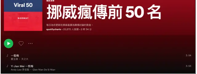 万万想不到，有一天，“污妖王”费玉清竟然在欧美爆红了