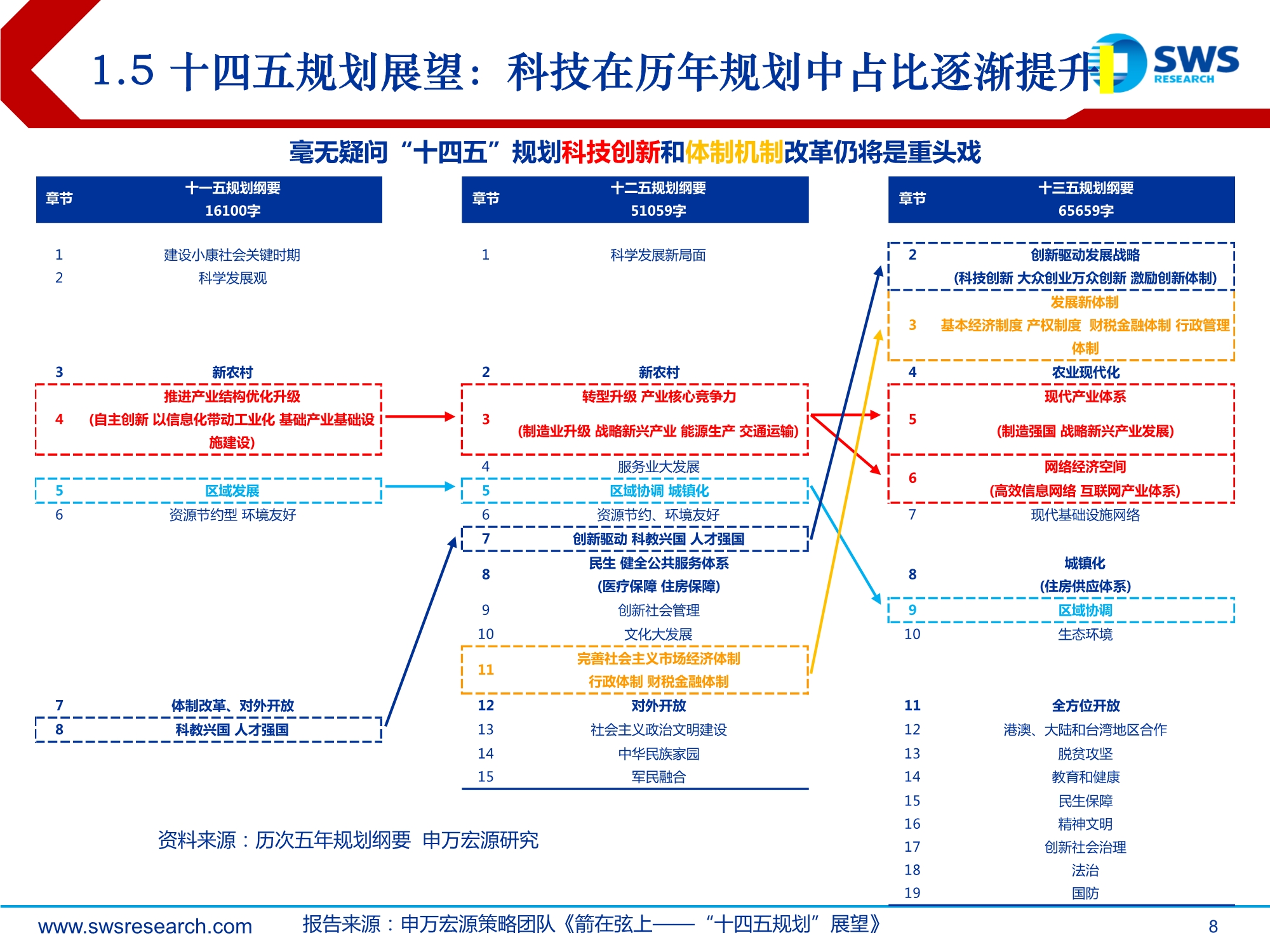2021年计算机行业投资策略：全领域智能替代