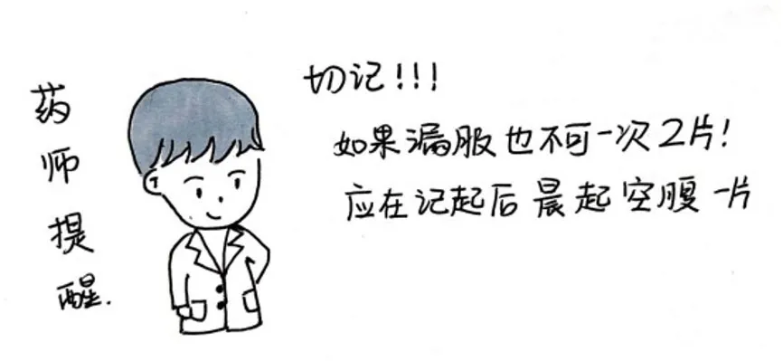 晨服直立多饮水,吃完溜达半小时——阿仑膦酸钠正确服用姿势