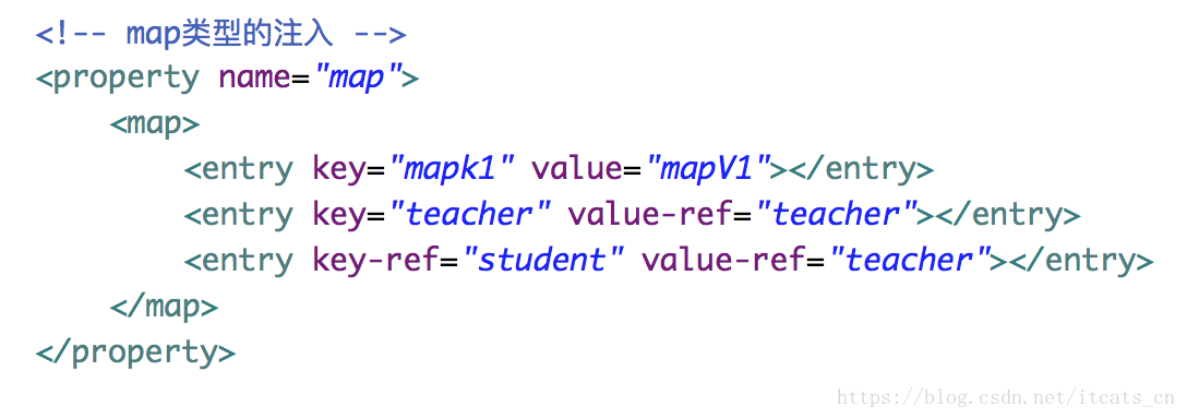 大佬把Spring框架总结的「无比详细」，看完还说不懂别学了