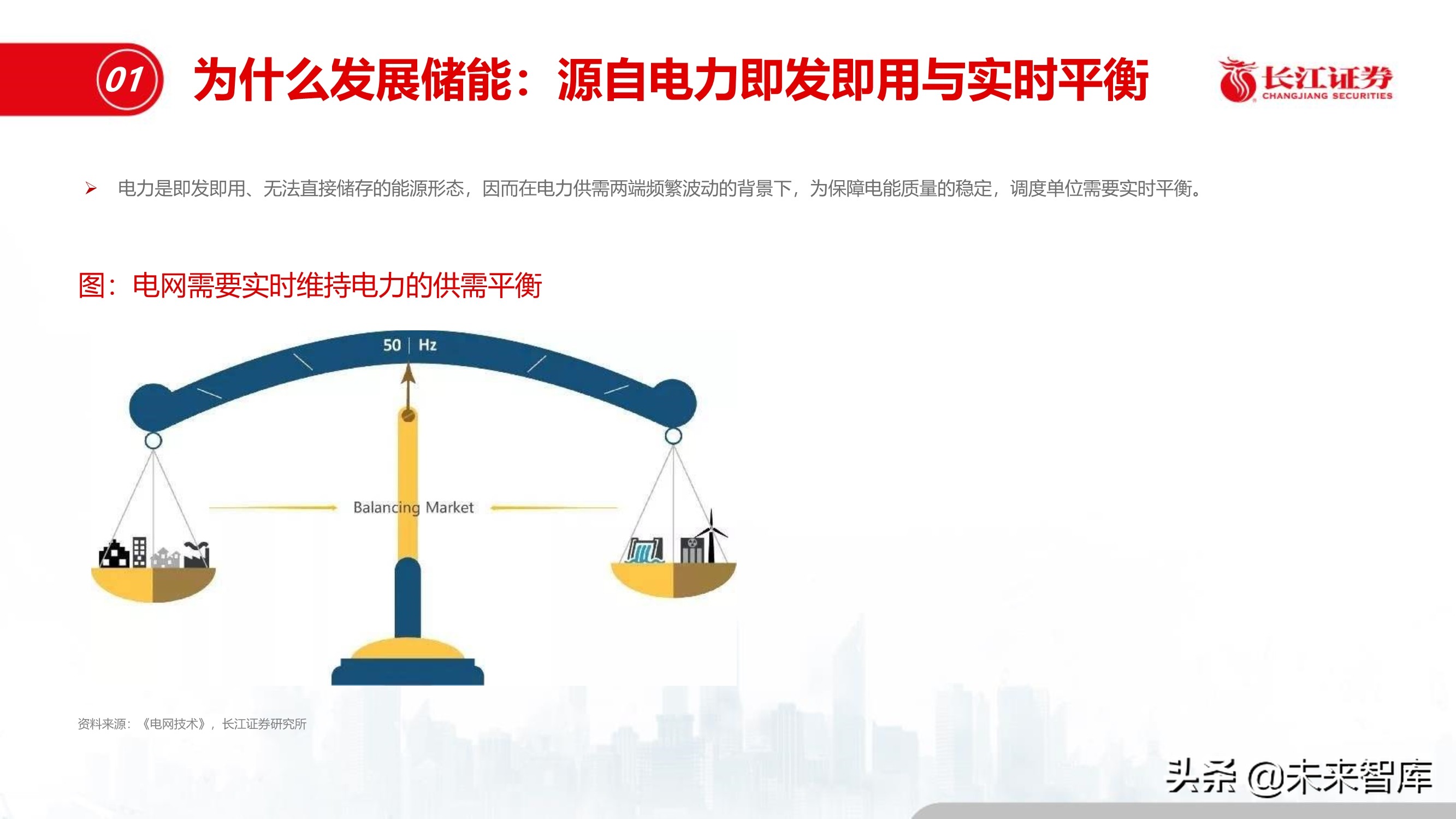 储能行业深度报告：储能与能源革命的未来