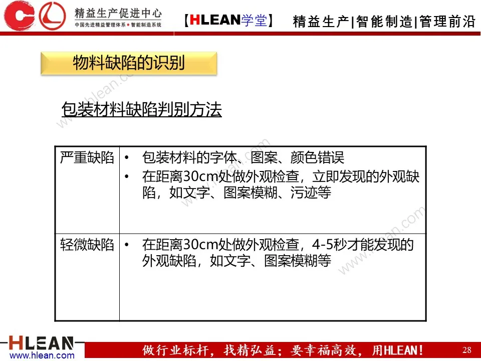 「精益学堂」IQC来料检验培训（上篇）