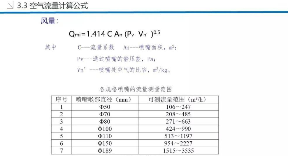 技术分享！焓差实验室设备及原理详解