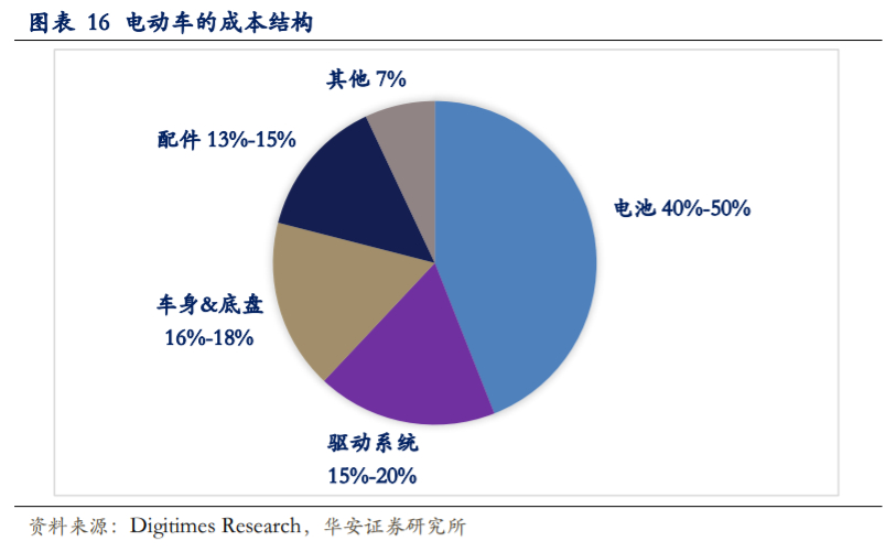 斯达半导深度解析：乘风破浪的国产IGBT龙头