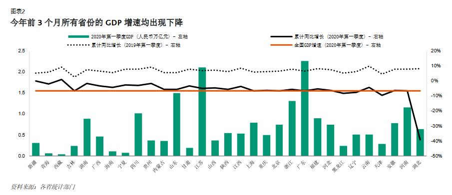 面对疫情二次爆发风险，我们该怎么办？
