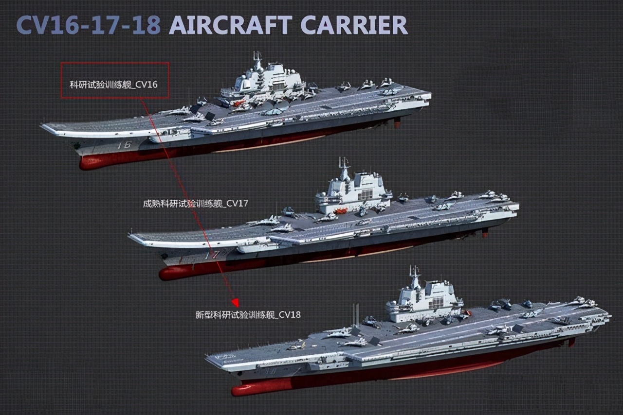 �������Ƶ��ƹ������裬003�ͺ�ĸȫ�ٽ��죬�ϲ㽨�������깤