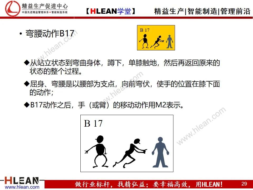 「精益学堂」MOD动作分析