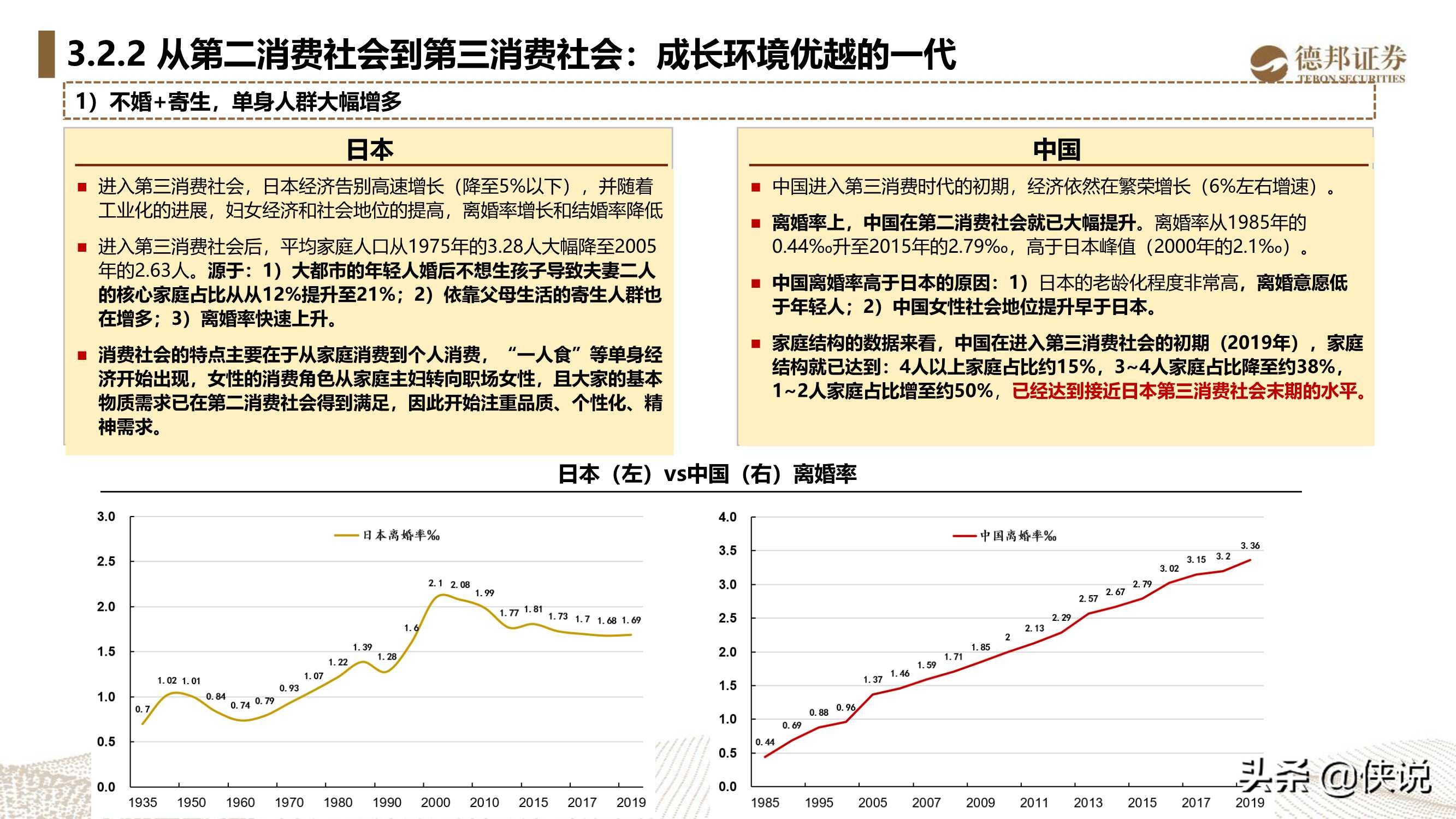 重读与解构《第四消费时代》，中国的第三消费时代