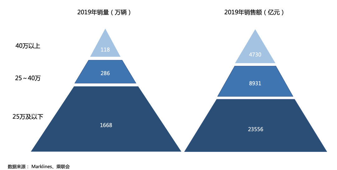 betway必威最新版本下载-还兼修了许多管理上的常识