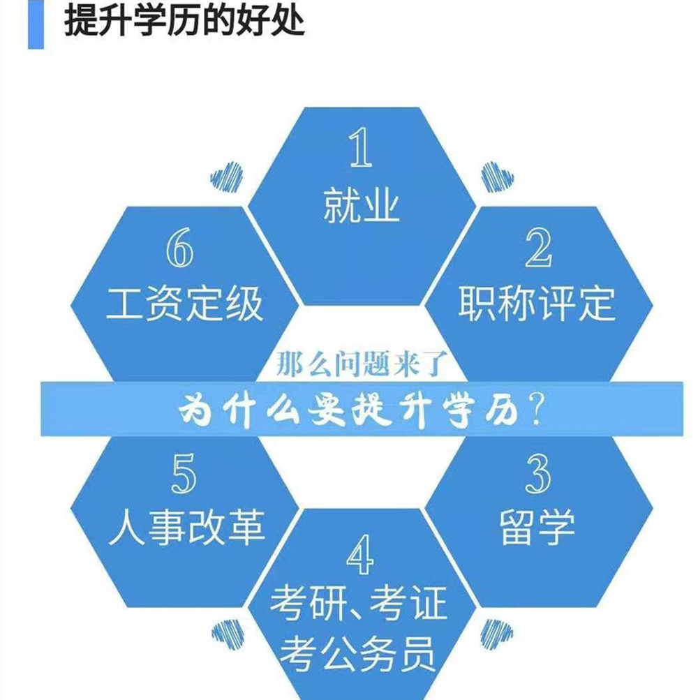 学历报考需谨慎！！#自考本科#还有这些优势，你们知道吗？