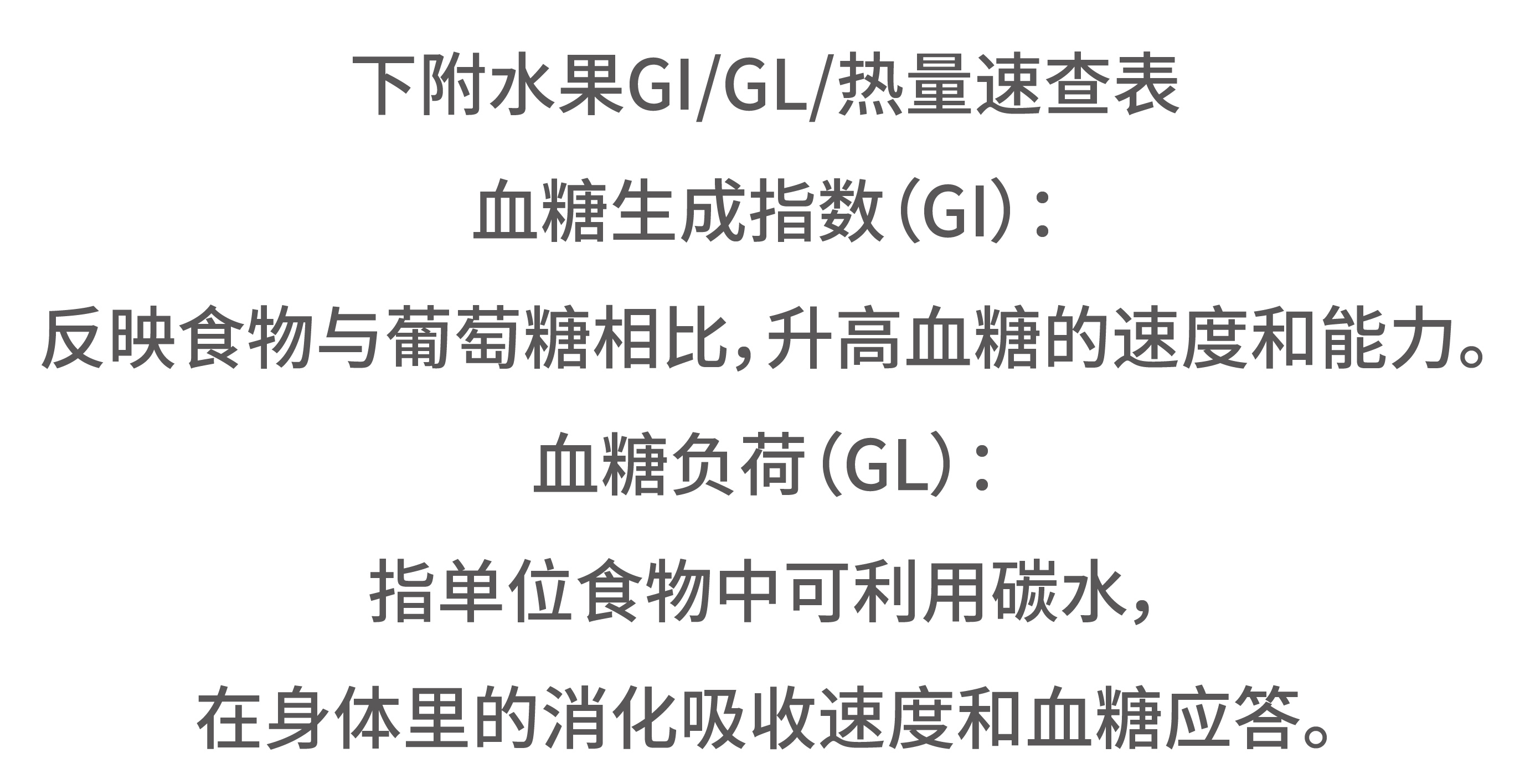 聽醫(yī)生聊聊：朋友圈流傳的降糖方法到底有多害人