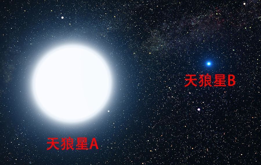 “白矮星”其实并不是真正意义上的恒星