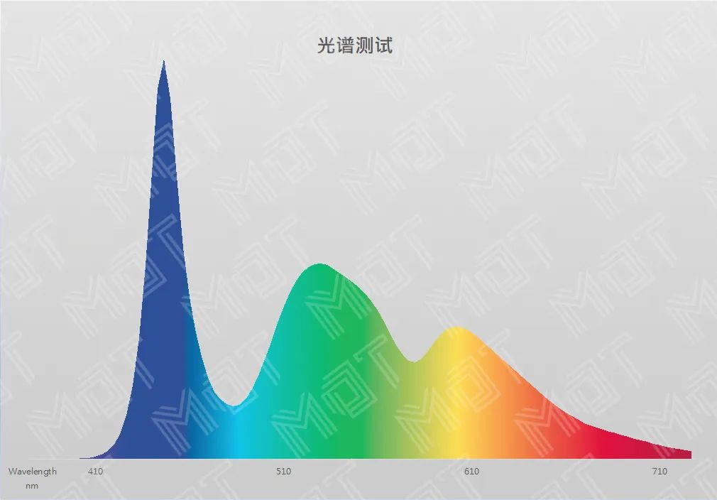 評(píng)測 | 更成熟的全能本——MateBook 14 2020