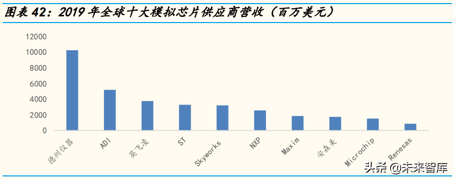 激光雷达行业研究报告：放量在即，开启前装元年