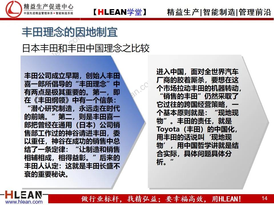 「精益學堂」豐田的企業文化
