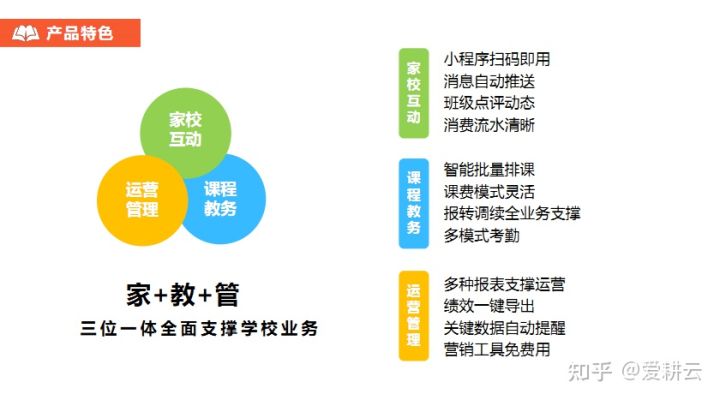 什么样的教务管理系统是培训机构所需要的？