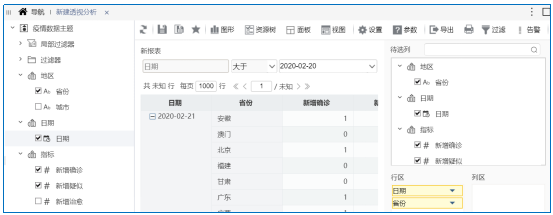 习惯用excel却满足不了数据分析的需求怎么办？本文给您方法