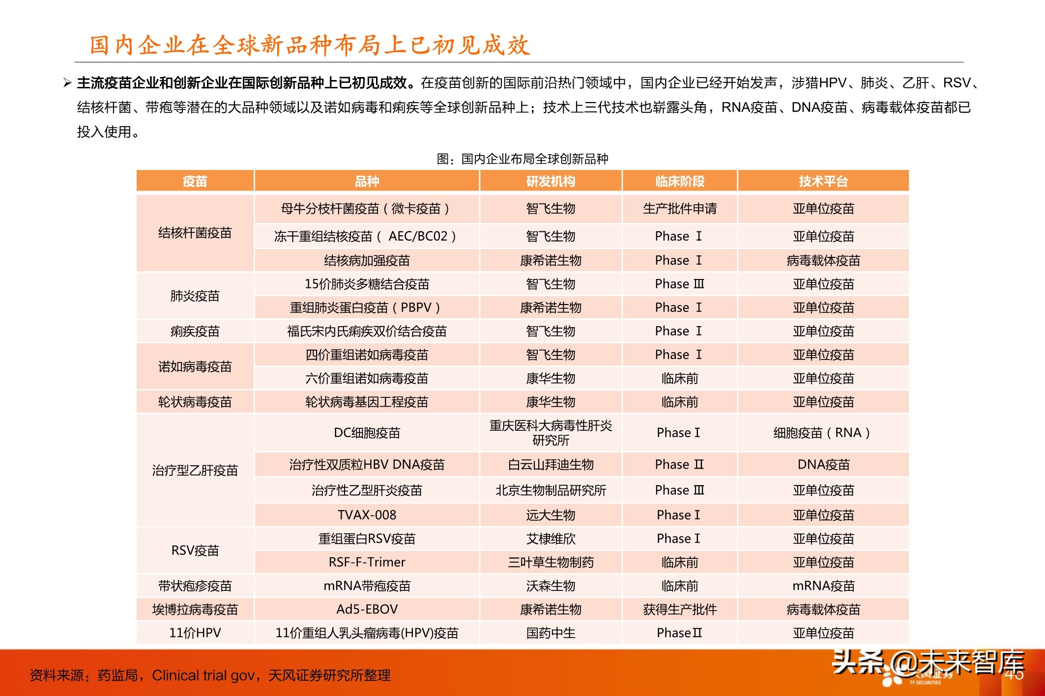 医药行业投资策略：医改进一步强化，坚守创新与大消费景气赛道