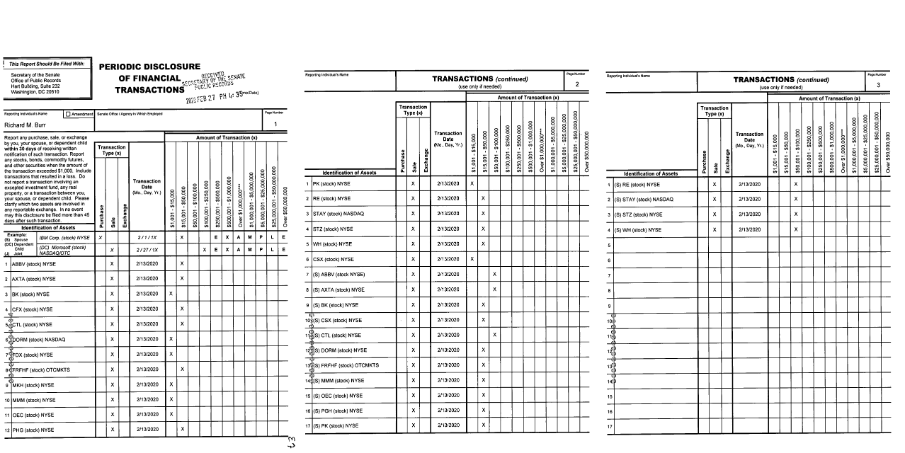 媒体接连爆出丑闻，美国驸马涉医疗腐败！特朗