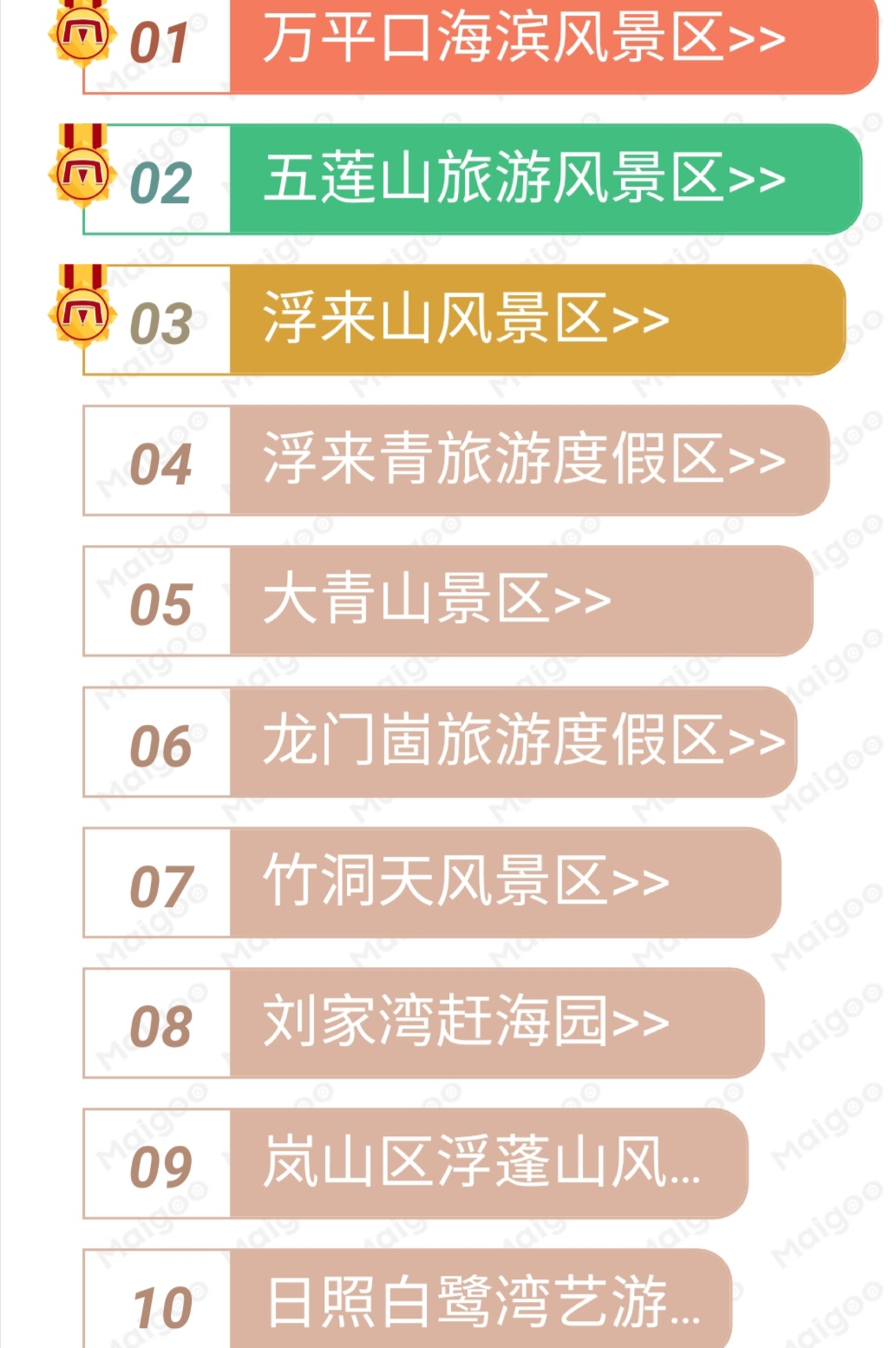 日照景点排行榜，日照旅游必去十大景点(附2022年最新排名前十名单)