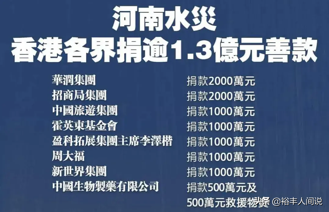 香港四大家族驰援河南！郑裕彤家族2000万，郭得胜家族遭到质疑