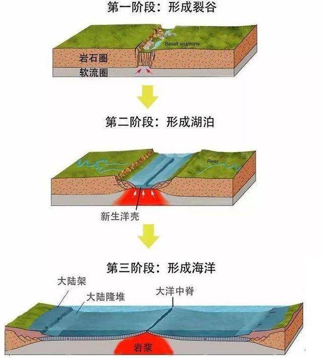 破记录！珠穆朗玛峰新高度8848.86，45年长高73厘米