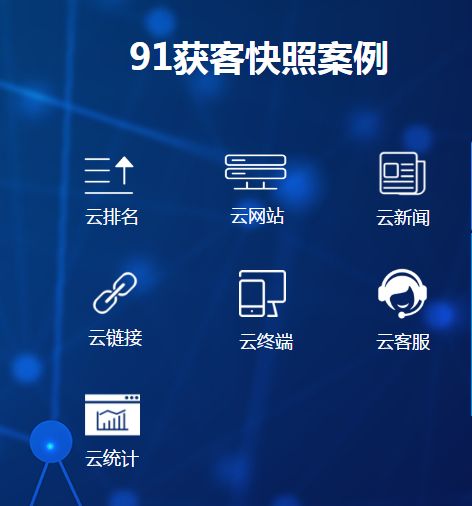 成都91获客代理商浅谈：什么是91获客全网霸屏推广系统