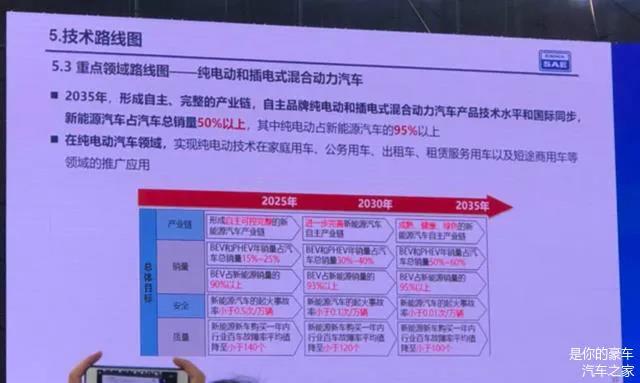 蔚来、理想、小鹏、威马、比亚迪、零跑公布销量！