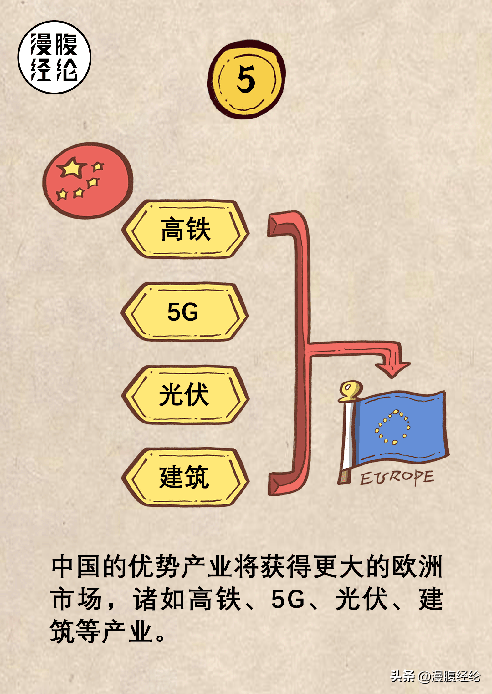 一组图看懂中欧投资协定