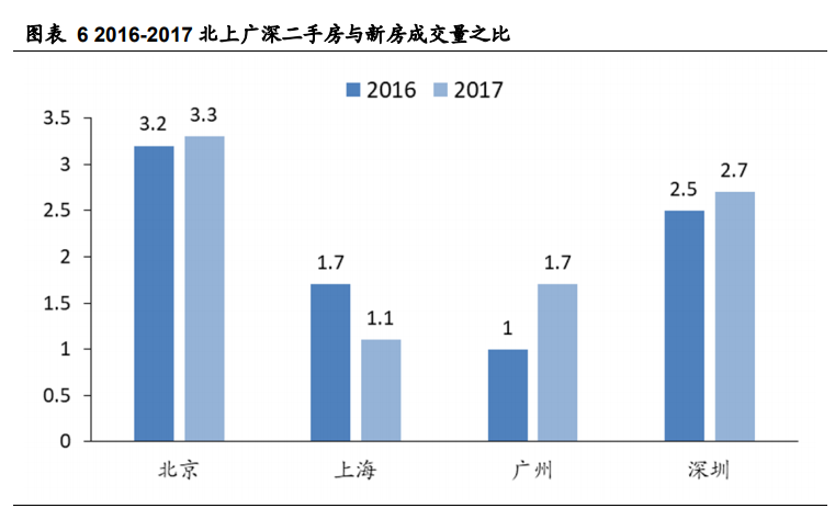 老板电器深度解析：探索新天地有望再次腾飞
