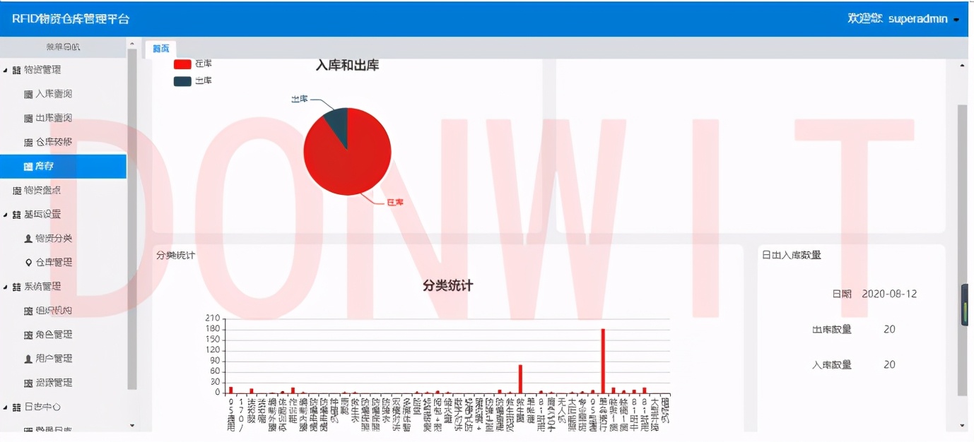 RFID應急物資倉庫管理系統-杭州東識科技