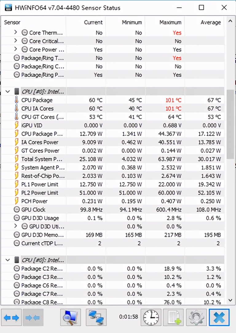 戴尔Latitude 9520二合一笔记本评测：工作原来可以这么爽
