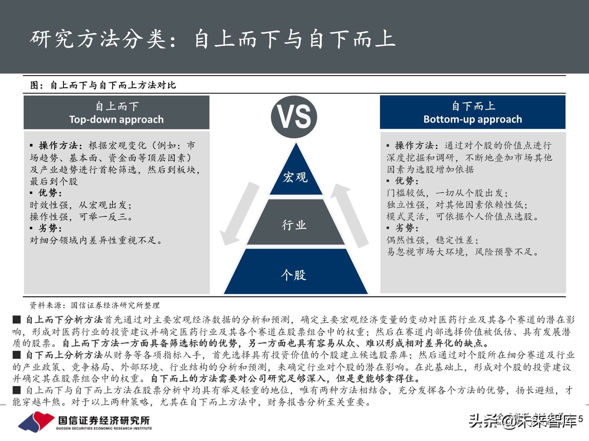 医药行业投资策略：魔鬼在细节，三张表中的投资机会