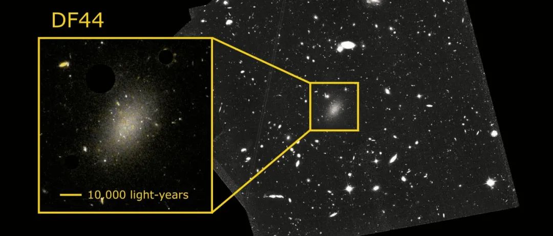 “暗物质星系”之谜被破解，  天文探討